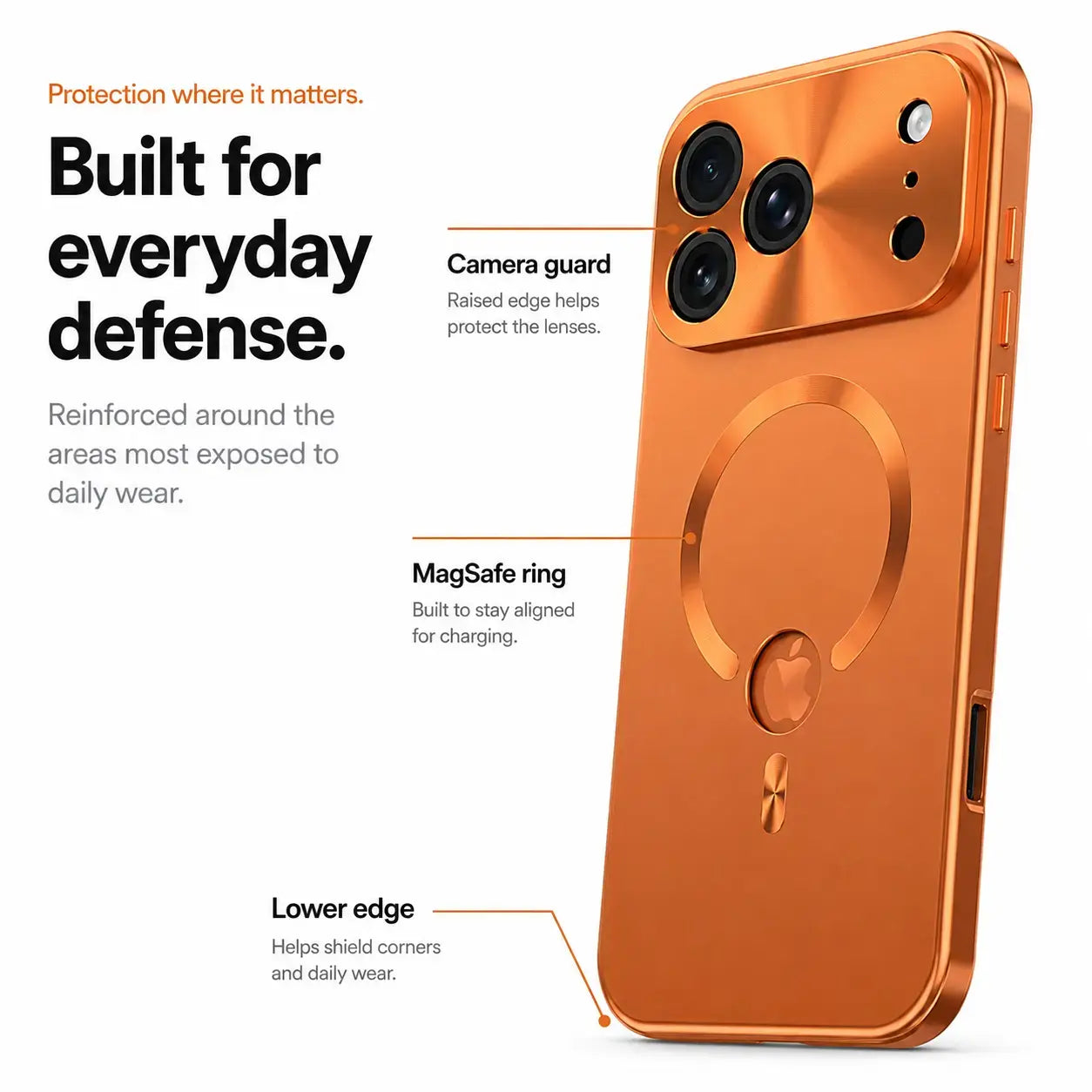 Premium full-coverage iPhone case with precision alloy frame